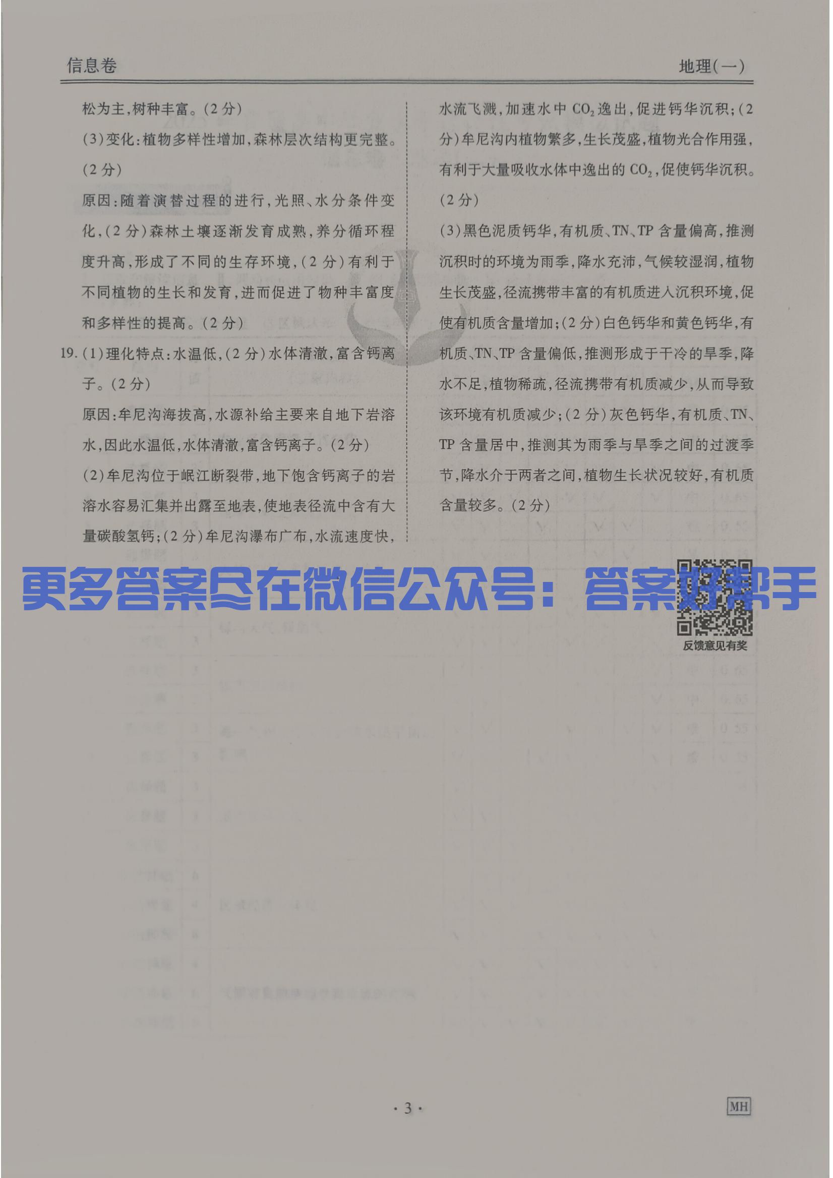 扫描件_地理MH答案(1)_04.jpg